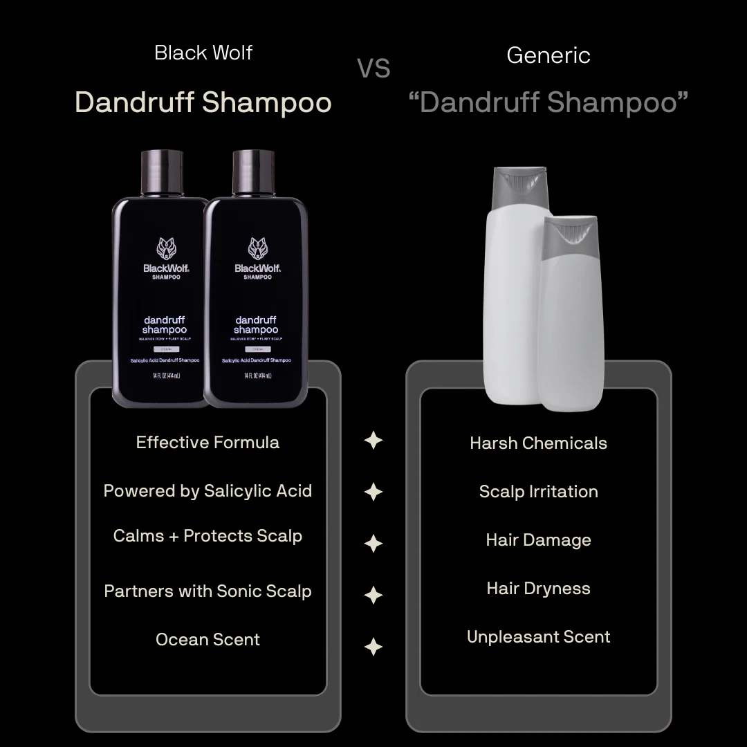 Dandruff Control Kit - Image 8